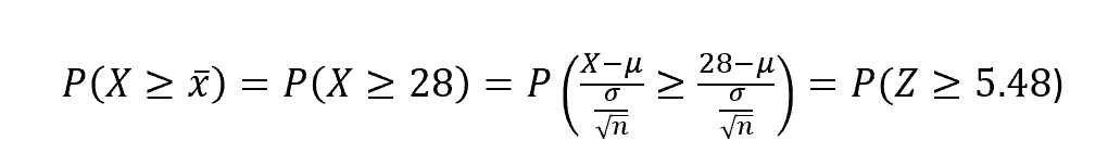 p-value example